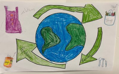 Thornecliff Elementary | Grade 2